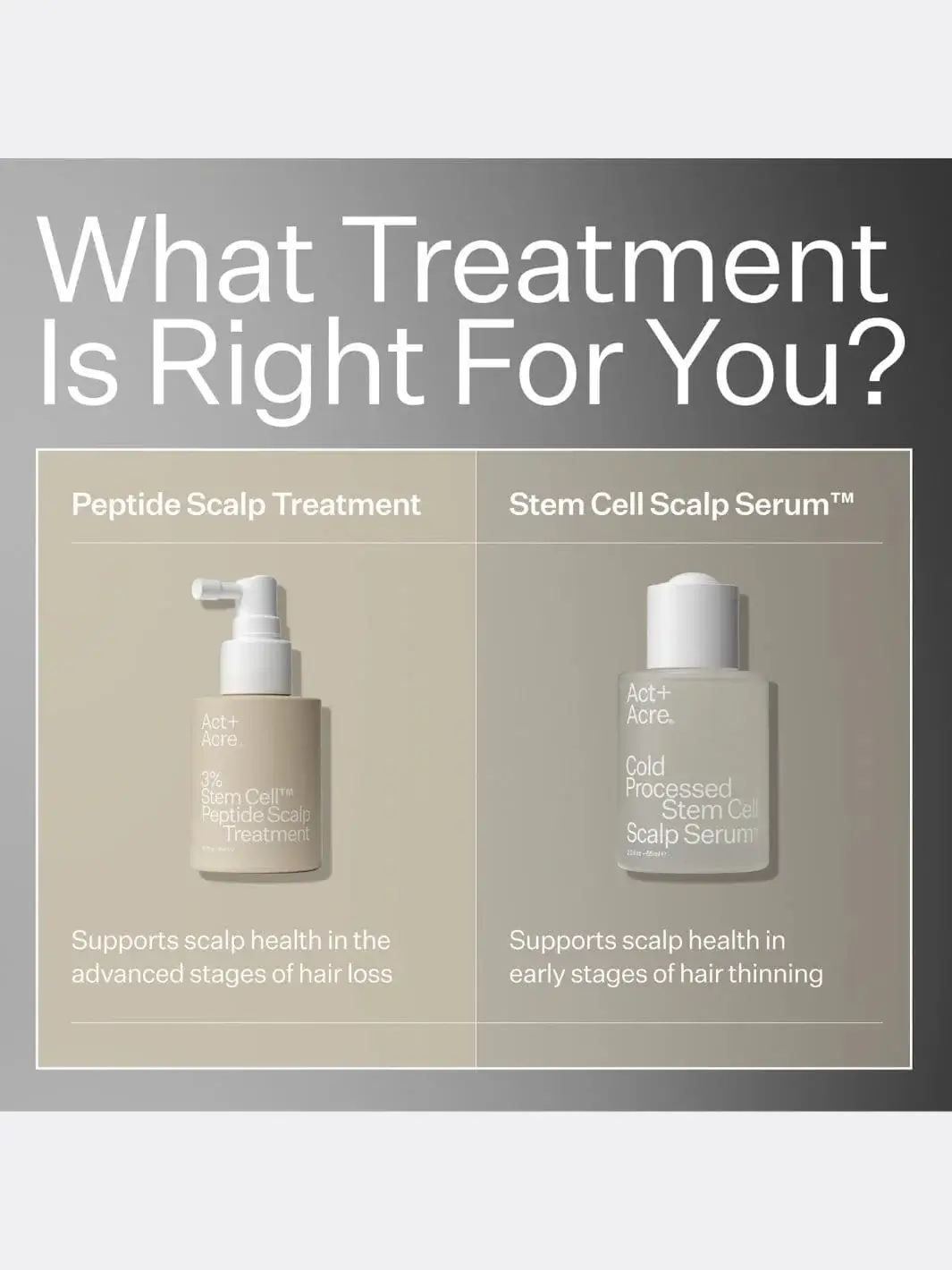 3% Stem Cell Peptide Treatment - Image 10