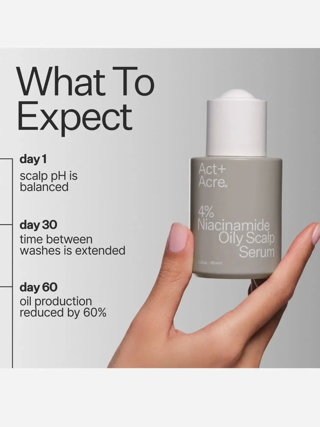 4% Niacinamide Oily Scalp Serum - Image 3