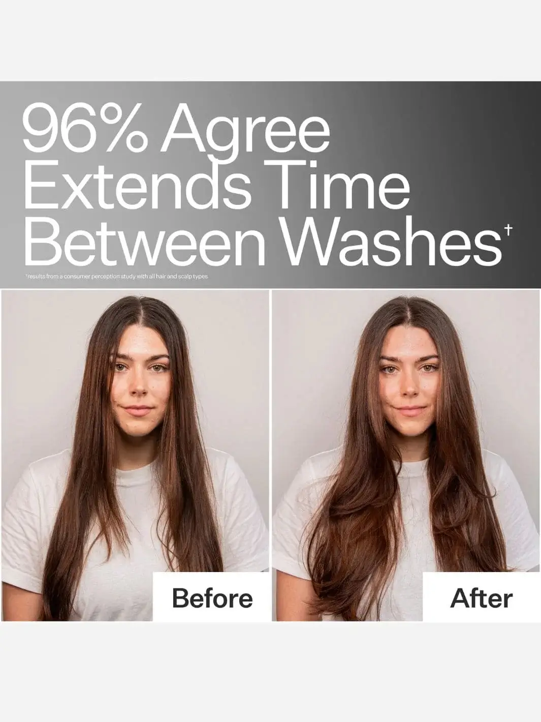 4% Niacinamide Oily Scalp Serum - Image 5