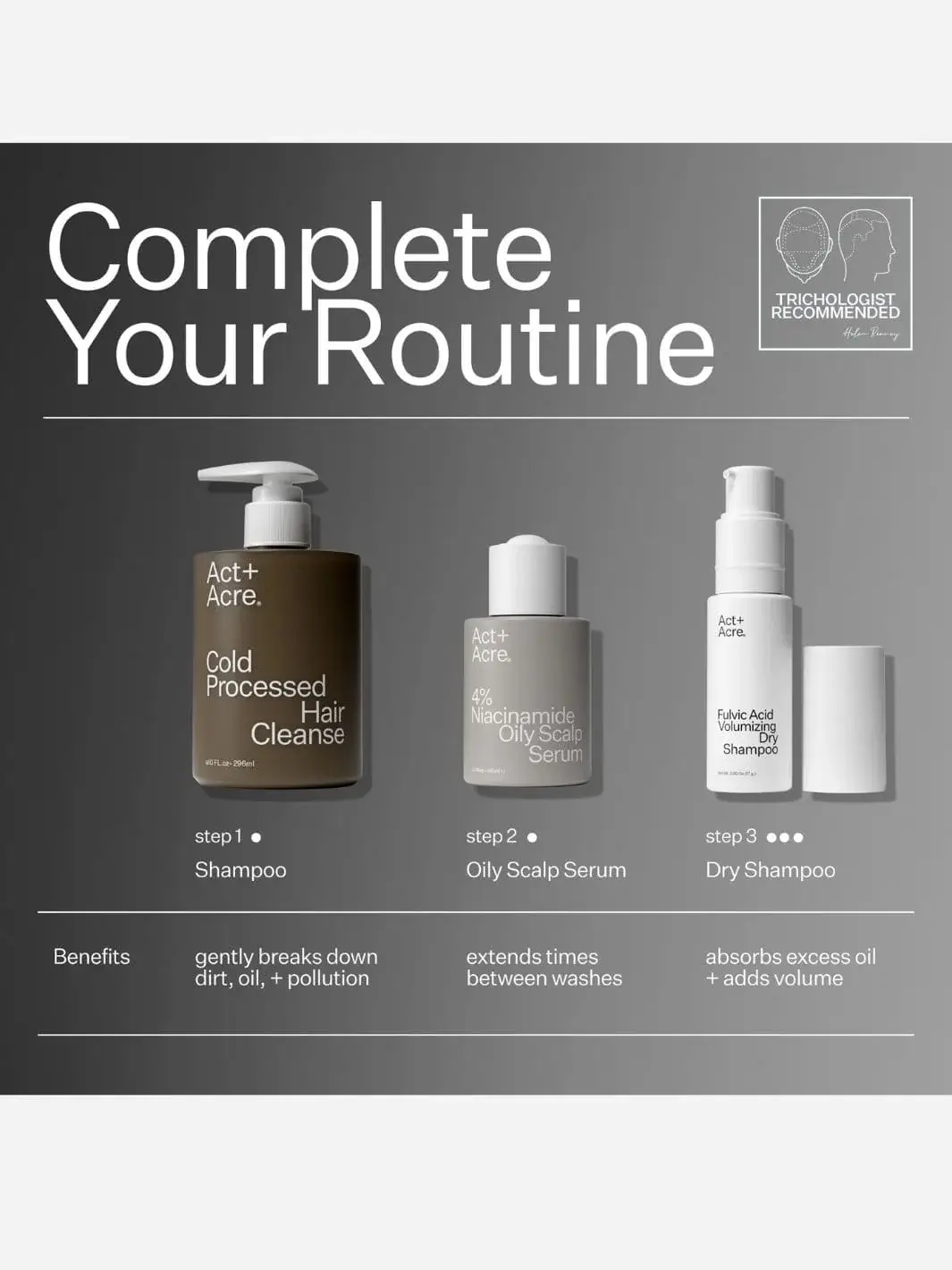 4% Niacinamide Oily Scalp Serum - Image 8