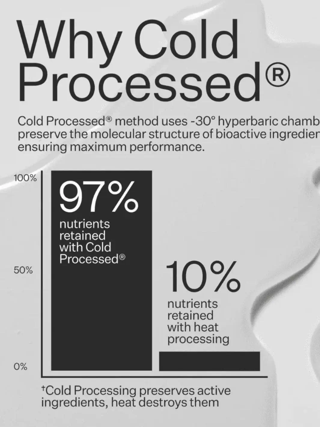 Cold Processed Shampoo & Conditioner - Image 3