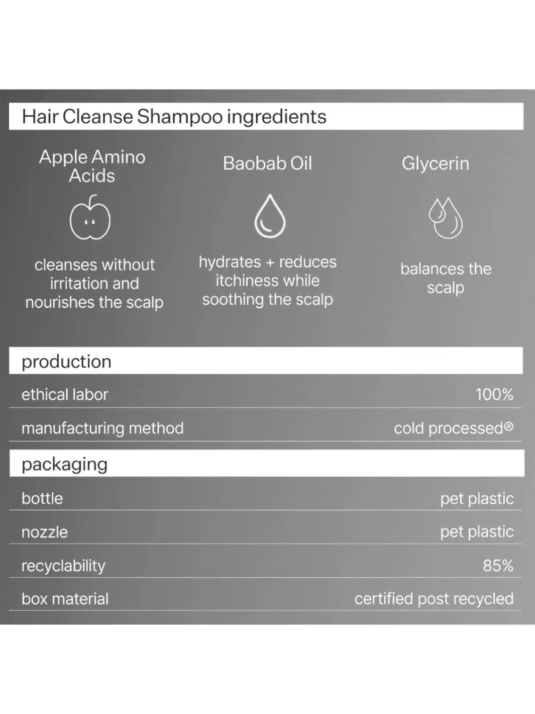 Cold Processed Shampoo & Conditioner - Image 5