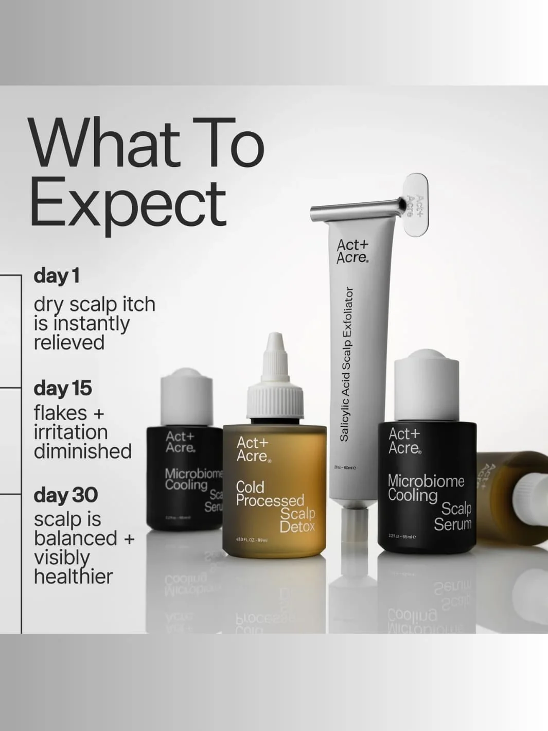 Instant Scalp Relief Pro System - Image 4