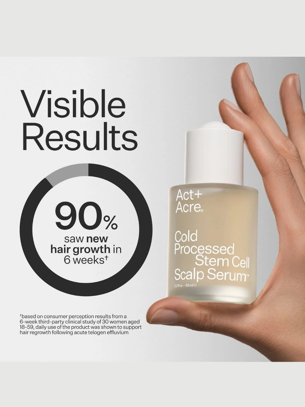 Stem Cell Scalp Serum - 3 Pack - Image 5