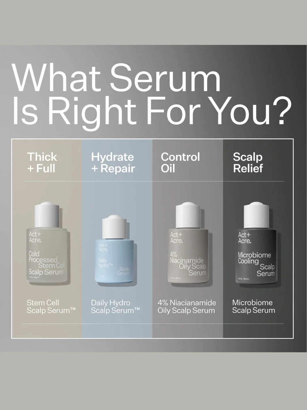 Stem Cell Scalp Serum - 3 Pack - Image 8