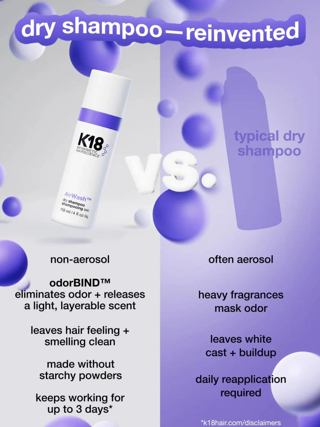 AirWash™ Dry Shampoo - Image 6