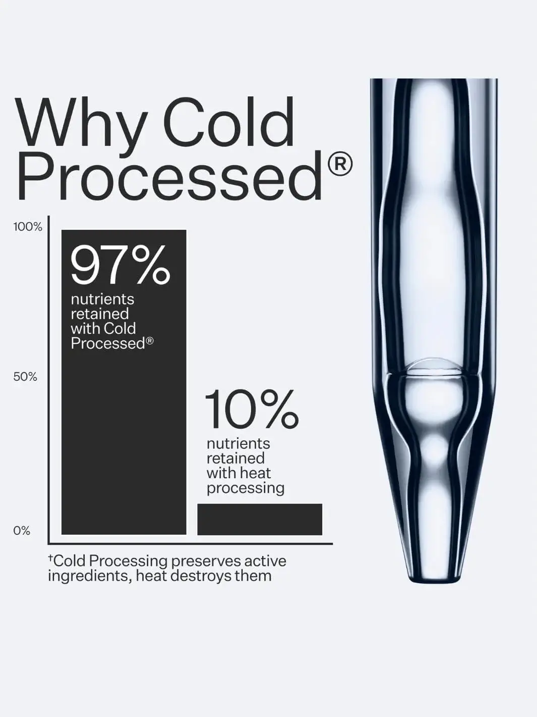 Cold Processed® Apple Stem Cell Serum - Image 4