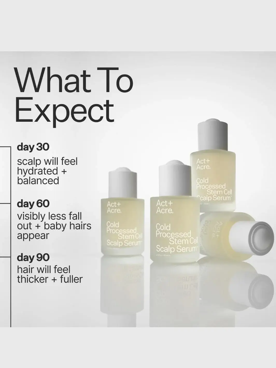 Cold Processed® Apple Stem Cell Serum - Image 7