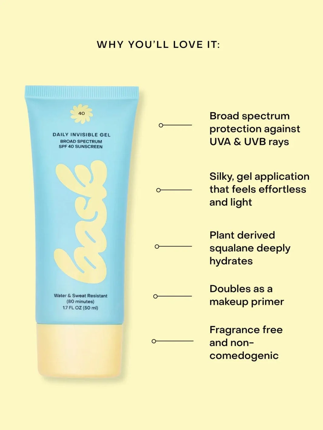 Bask Daily Invisible Gel SPF 40 Sunscreen - Image 4