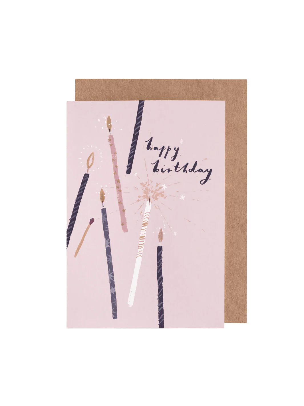Candles Birthday Card