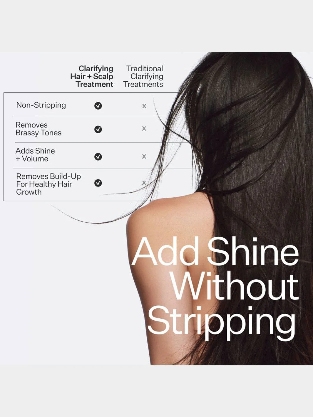 Clarifying Hard Water Scalp + Hair Treatment - Image 4