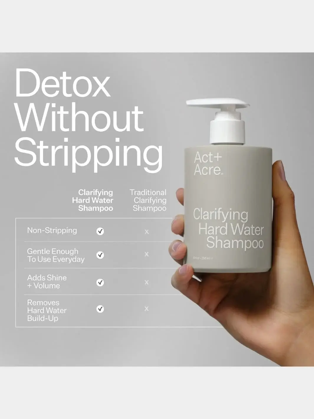 Clarifying Hard Water Shampoo - Image 5