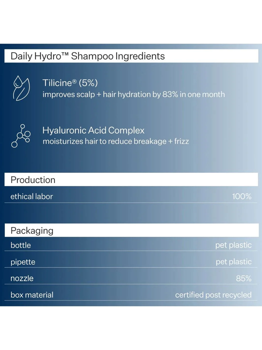Daily Hydro™ Hydrating Conditioner - Image 6