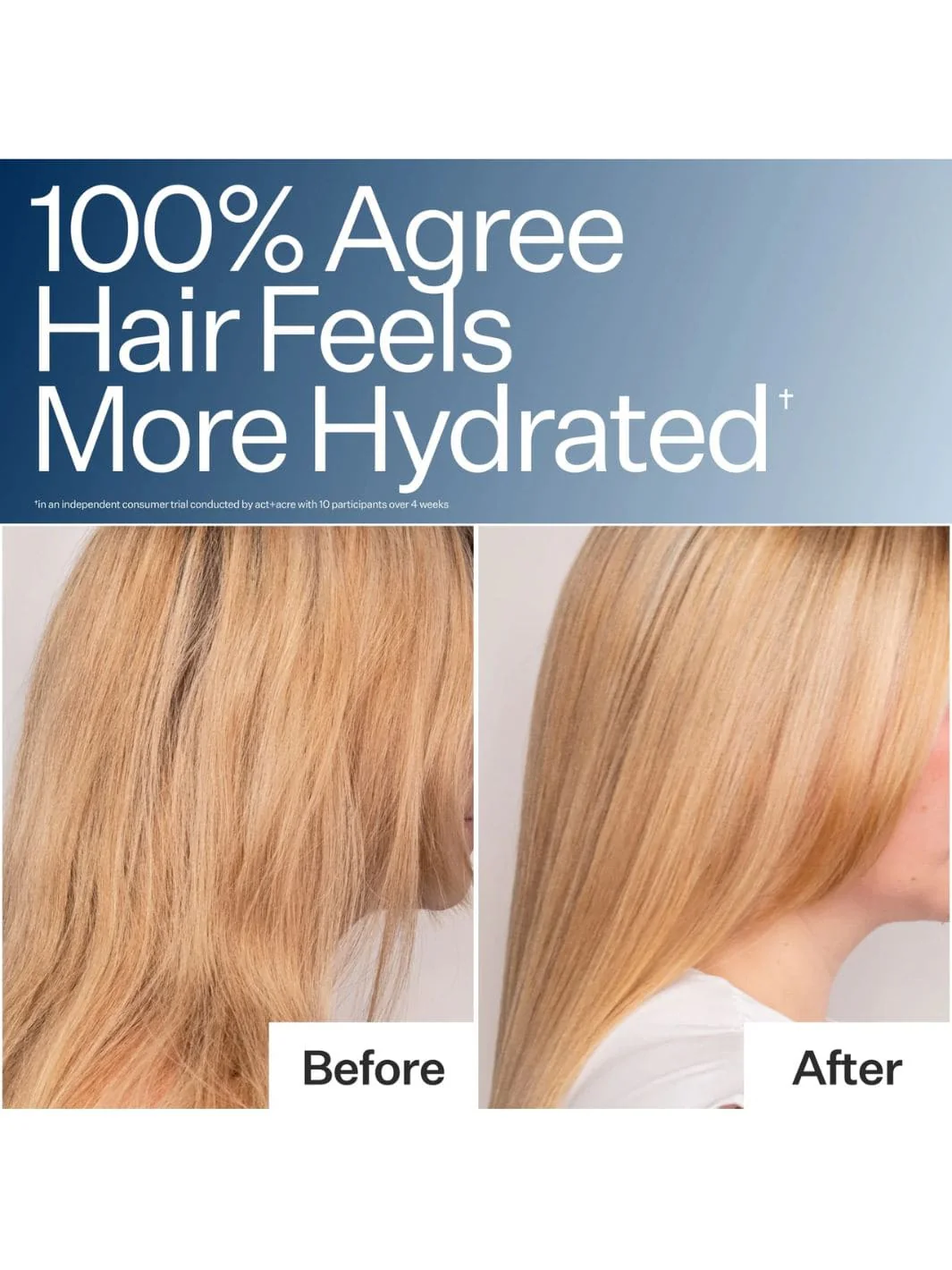 Daily Hydro™ Hydrating Conditioner - Image 8