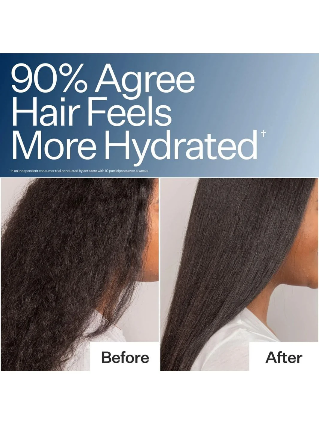 Daily Hydro™ Hydrating Shampoo - Image 5