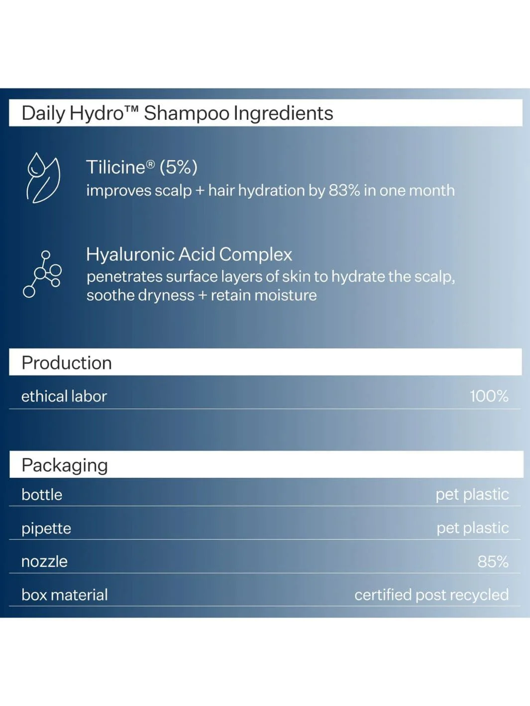 Daily Hydro™ Hydrating Shampoo - Image 6