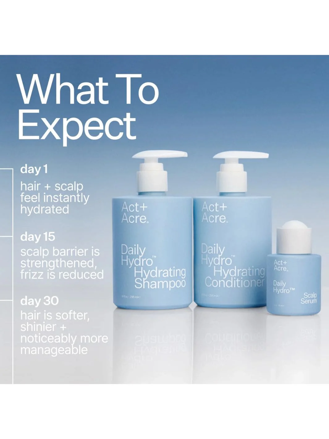 Daily Hydro™ Hydration System - Image 2