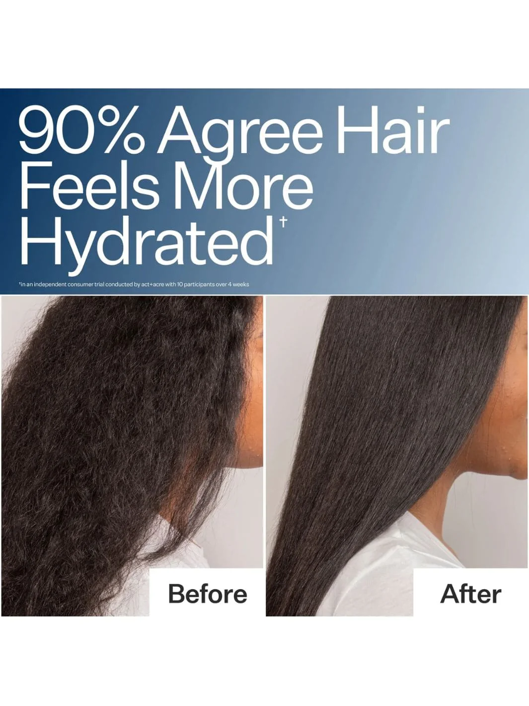 Daily Hydro™ Hydration System - Image 6