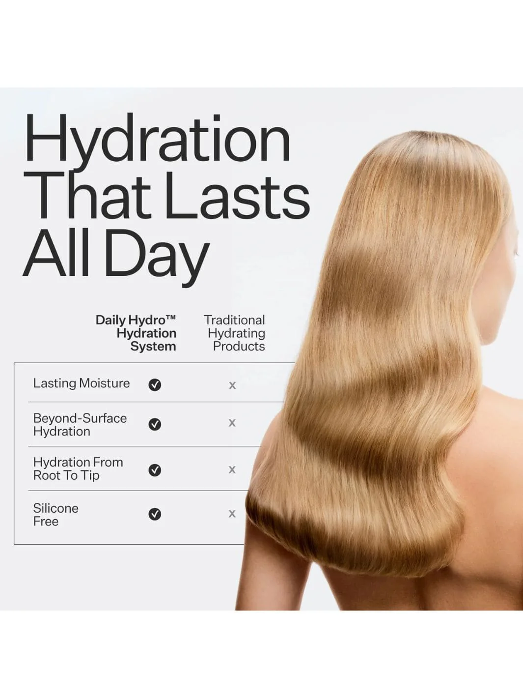 Daily Hydro™ Hydration System - Image 7