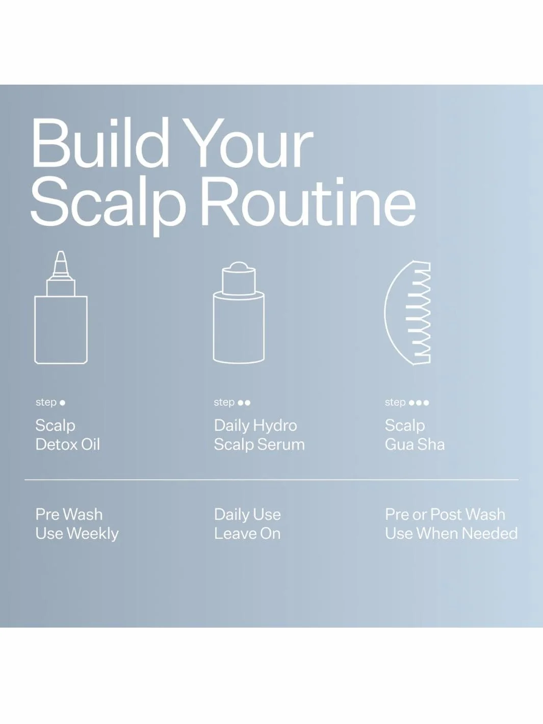 Daily Hydro™ Scalp Serum - Image 11