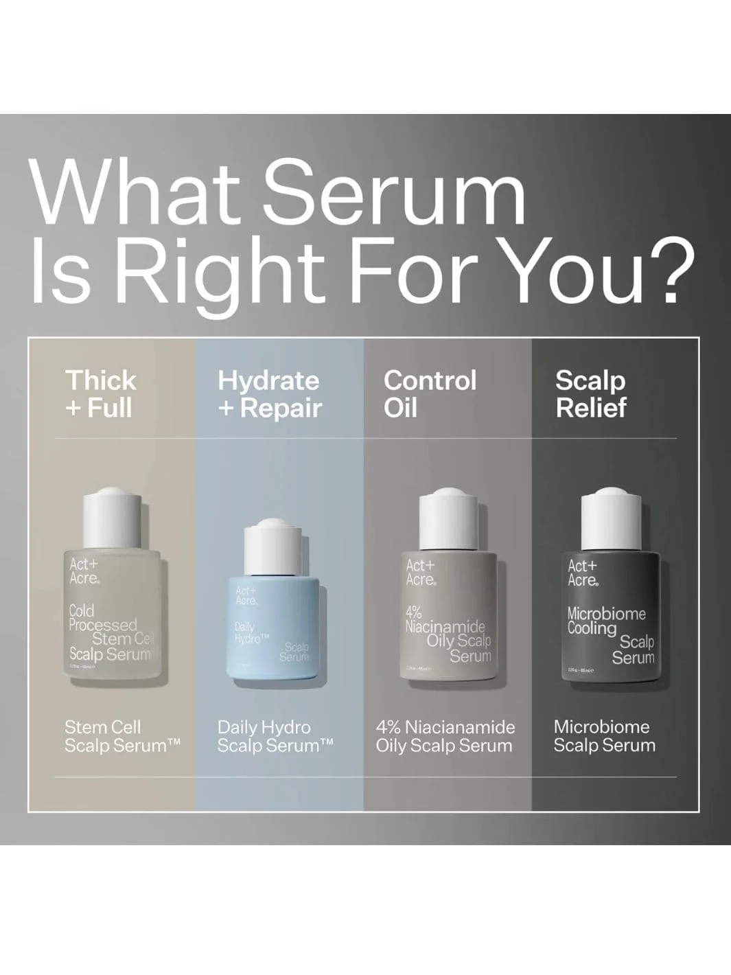 Daily Hydro™ Scalp Serum - Image 4