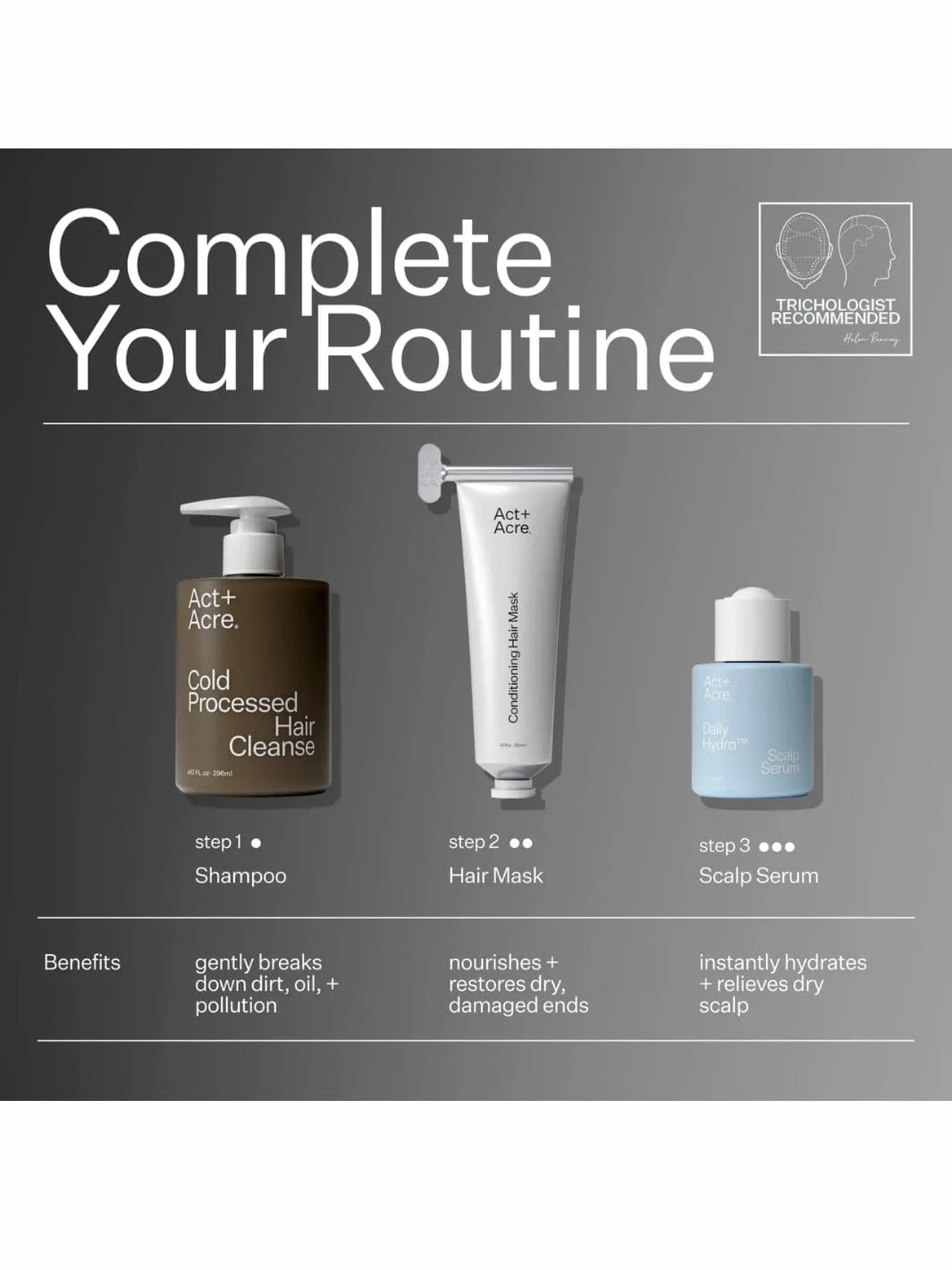 Daily Hydro™ Scalp Serum - Image 5