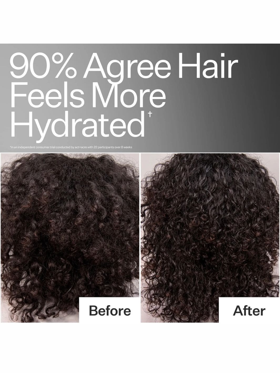 Daily Hydro™ Scalp Serum - Image 7