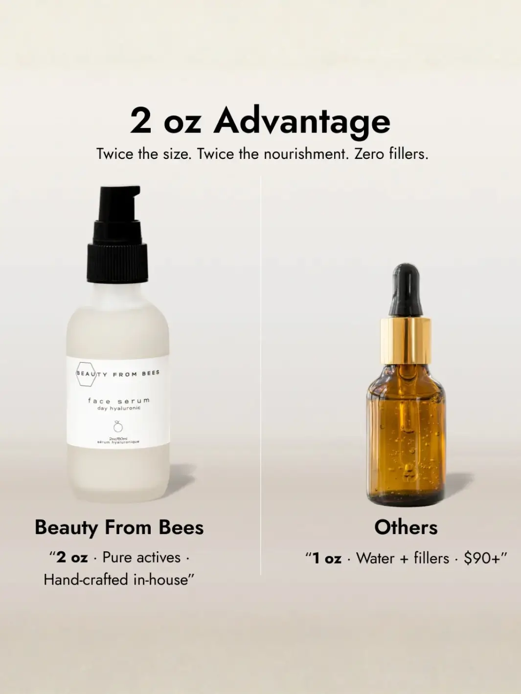 Face Serum (Day, Hyaluronic 2%) - Image 3