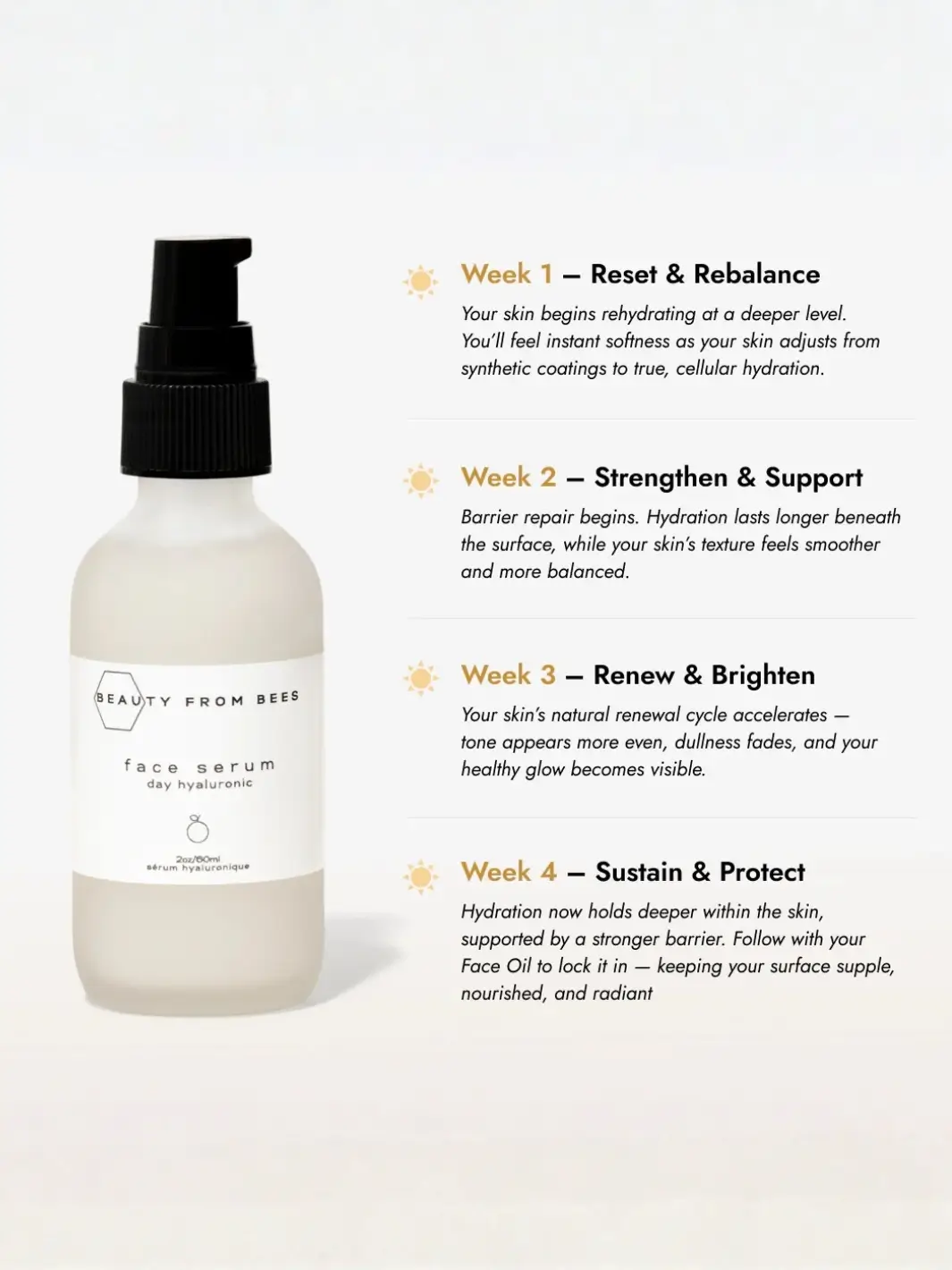 Face Serum (Day, Hyaluronic 2%) - Image 5