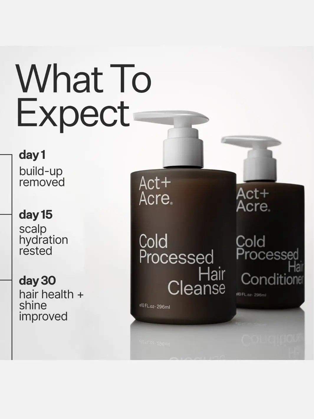 Balancing Shampoo - Image 9