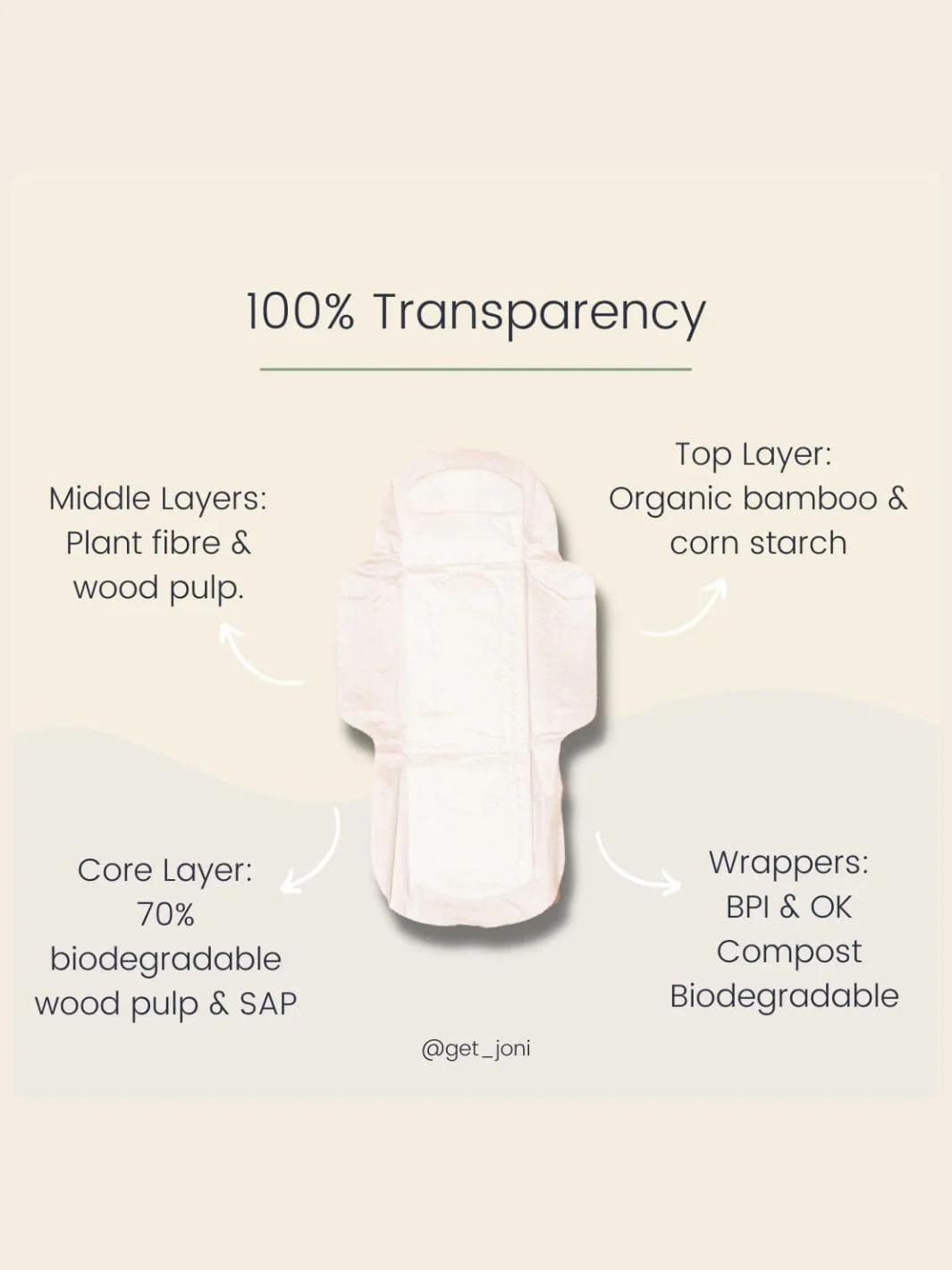 Joni Bamboo Super Pads - Image 4