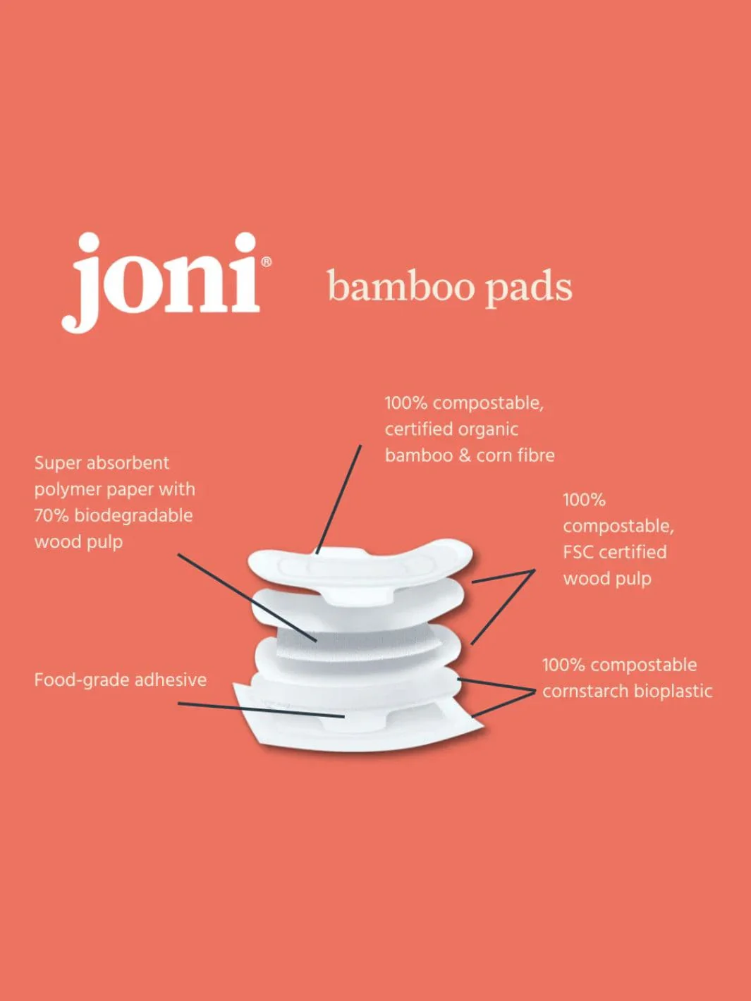 Joni Bamboo Super Pads - Image 6