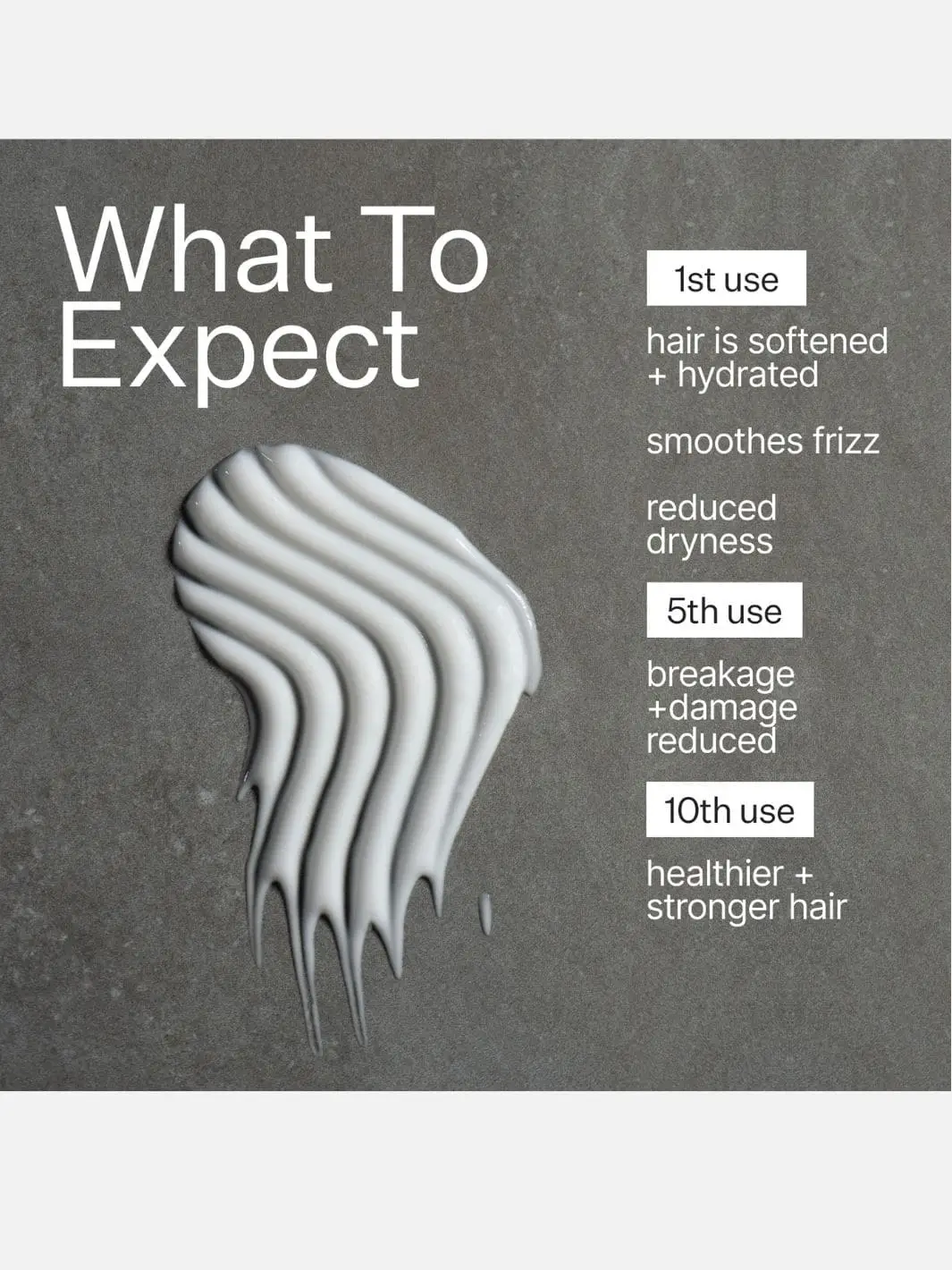 Anti-Frizz Leave In Conditioner - Image 2