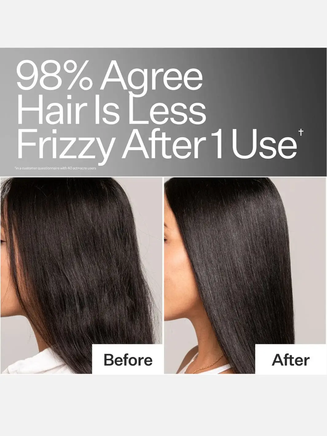 Anti-Frizz Leave In Conditioner - Image 6