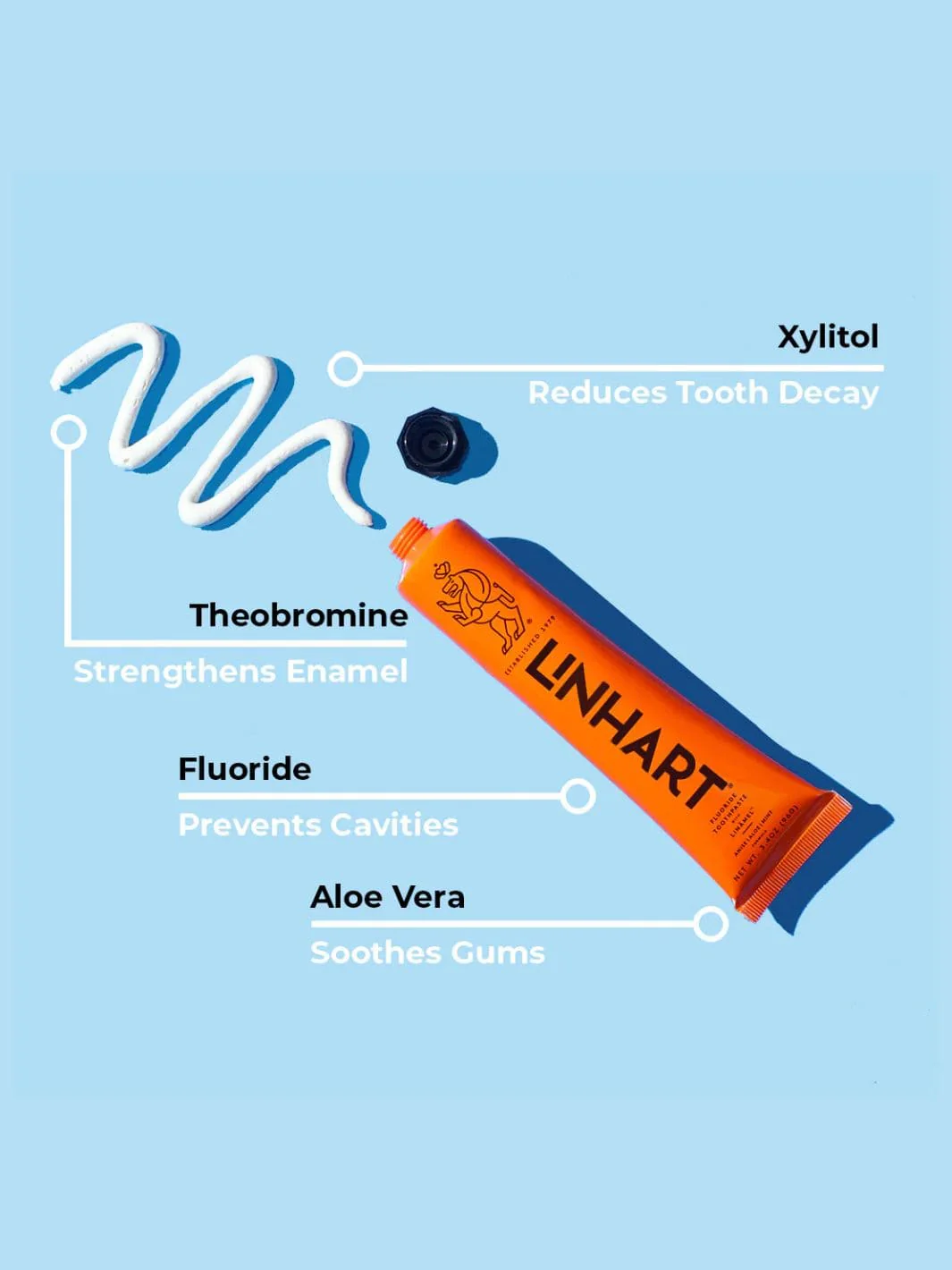 Linämel Toothpaste - Image 8