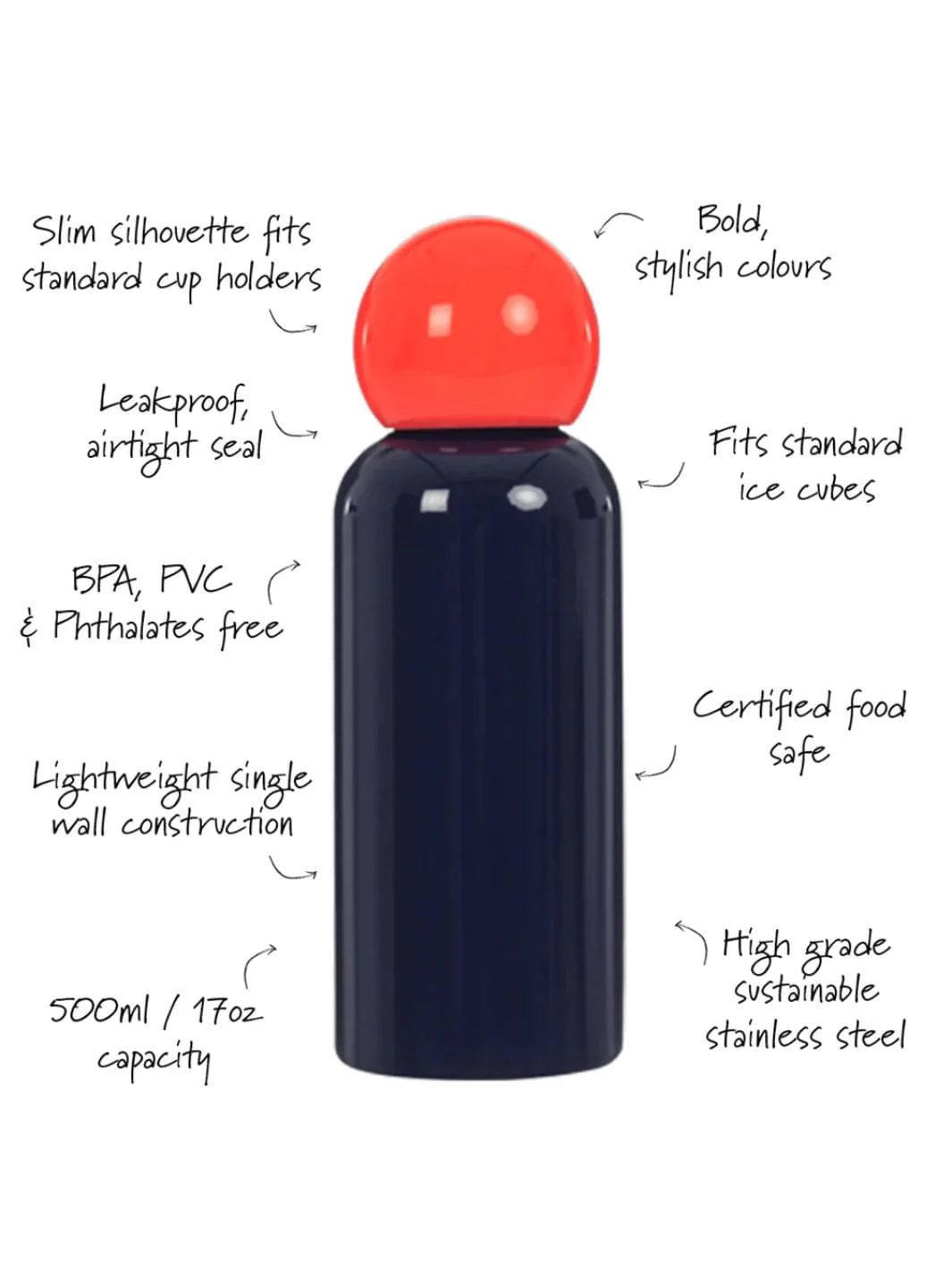 Lite Water Bottle - Indigo & Coral - Image 3