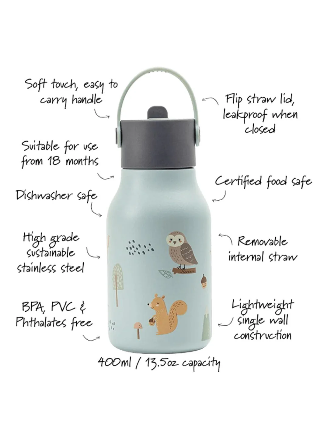 Little Lund Water Bottle - Woodland - Image 4