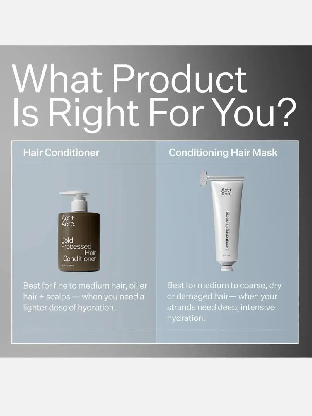 1% Vitamin B-5 Fine Hair Conditioner - Image 8