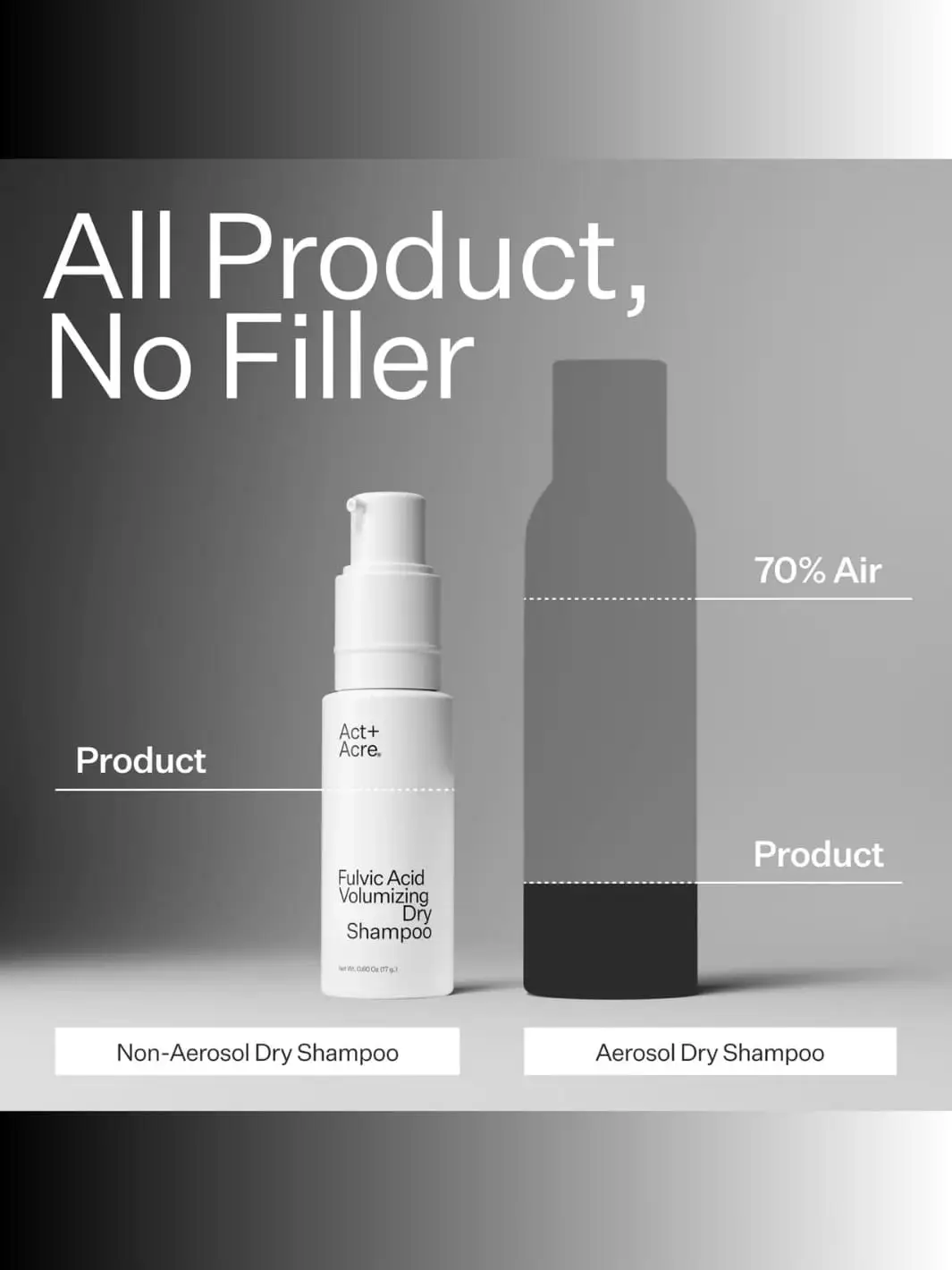 Oil Control Pro System - Image 10