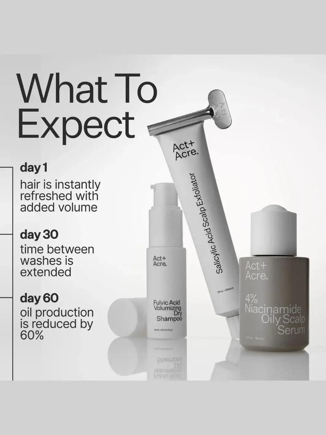 Oil Control Pro System - Image 4