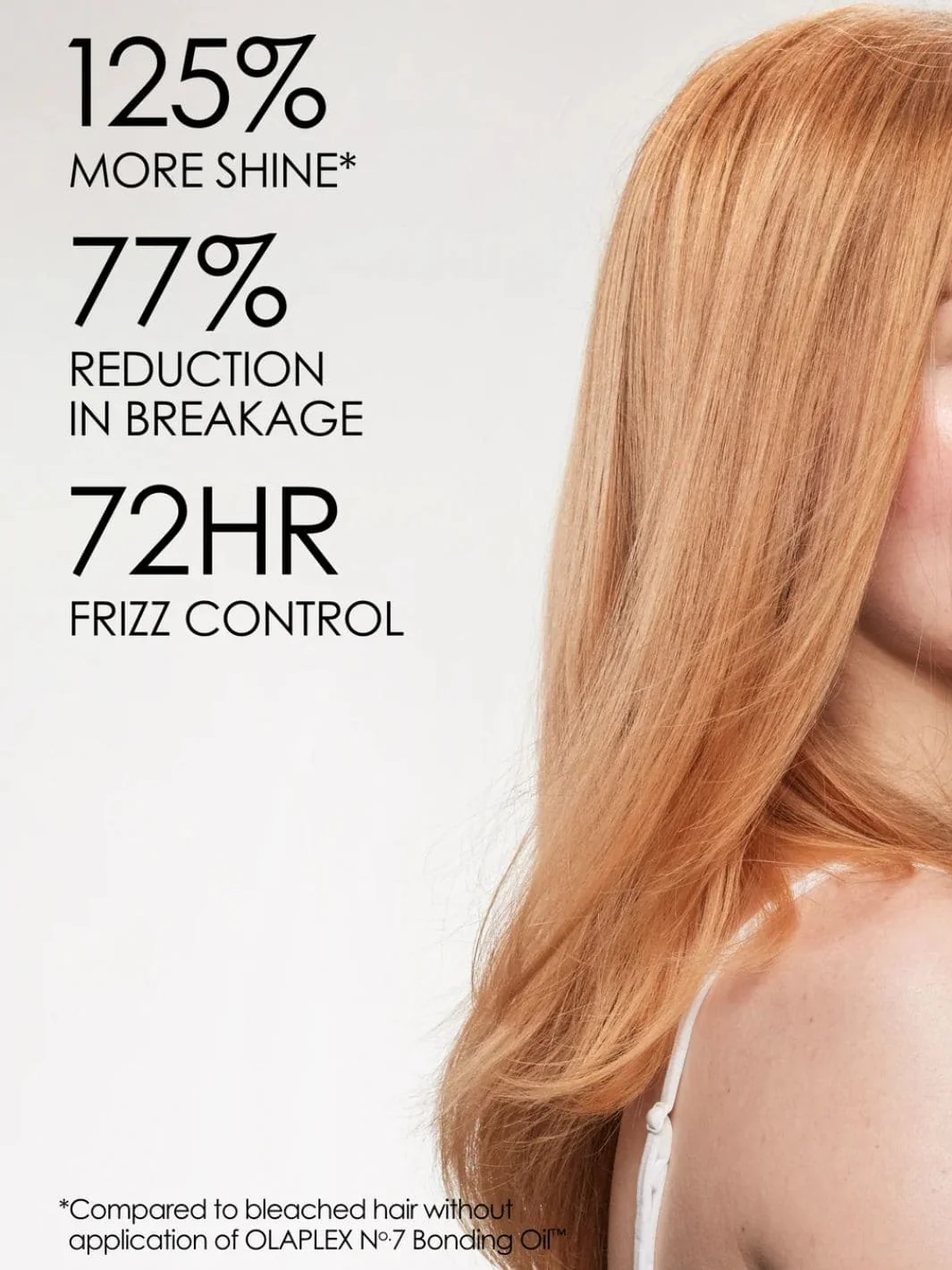 Olaplex No. 7 - Image 7