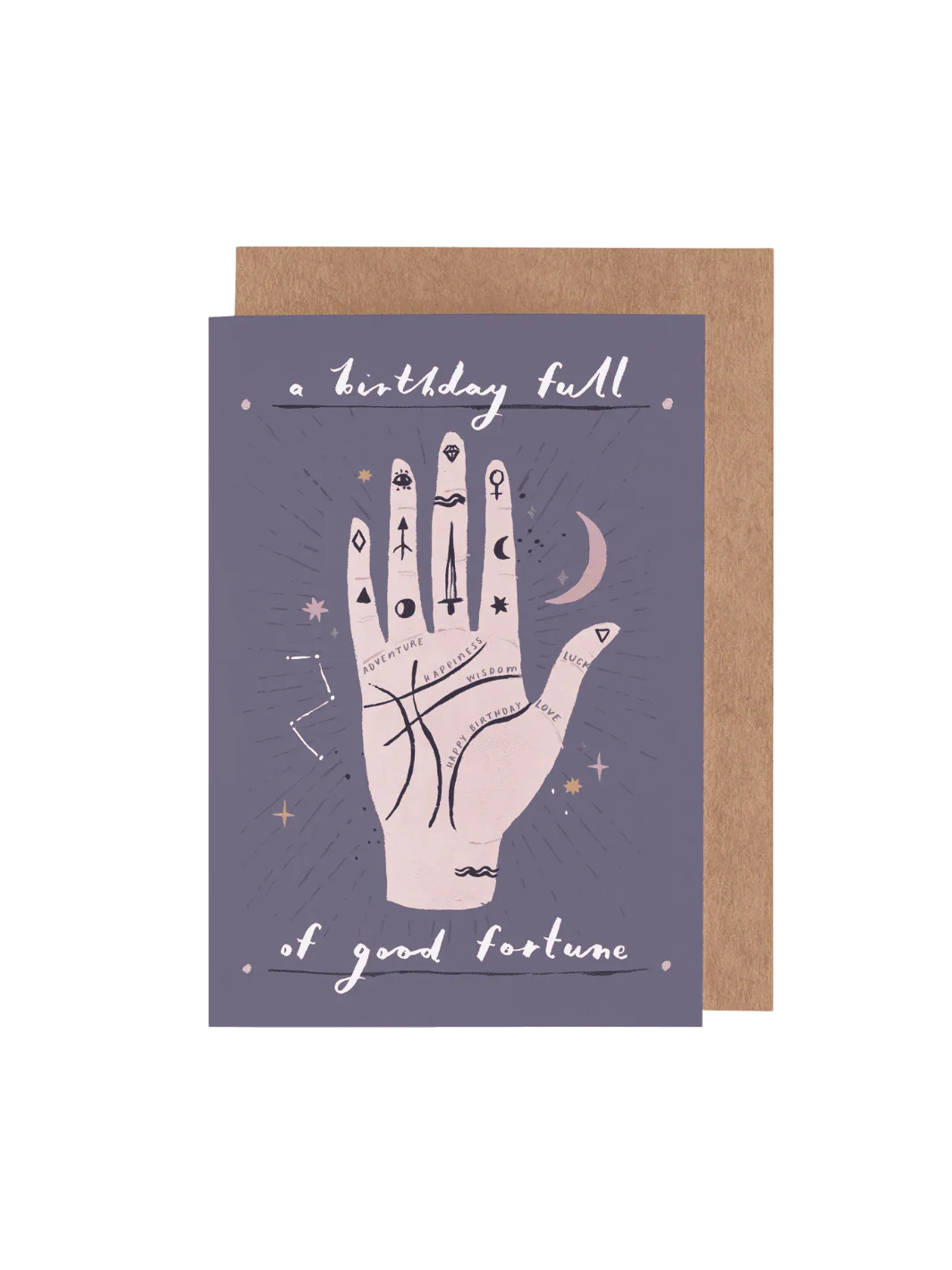 Palmistry Birthday Card