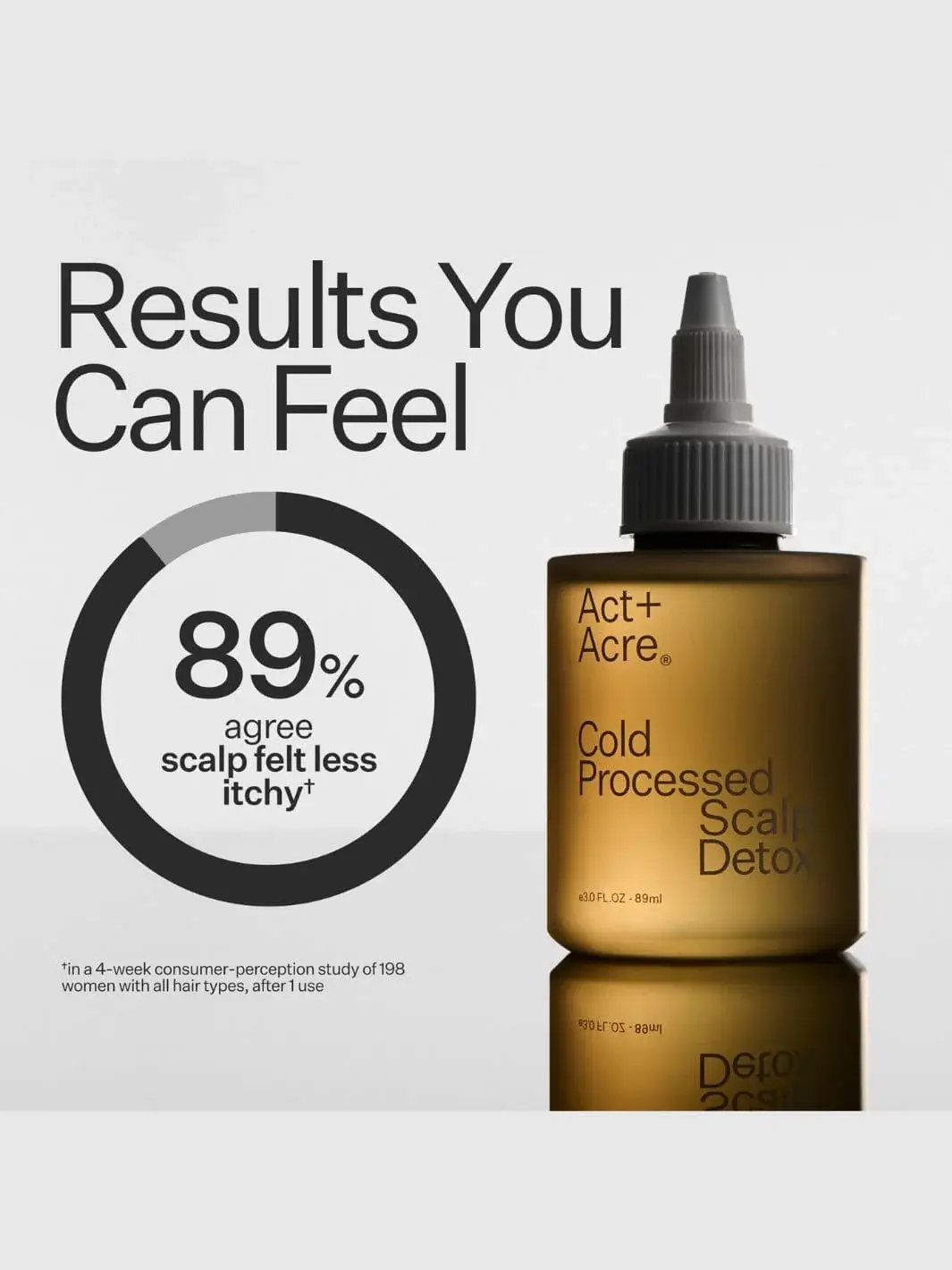 Vitamin E Scalp Detox Oil - Image 9