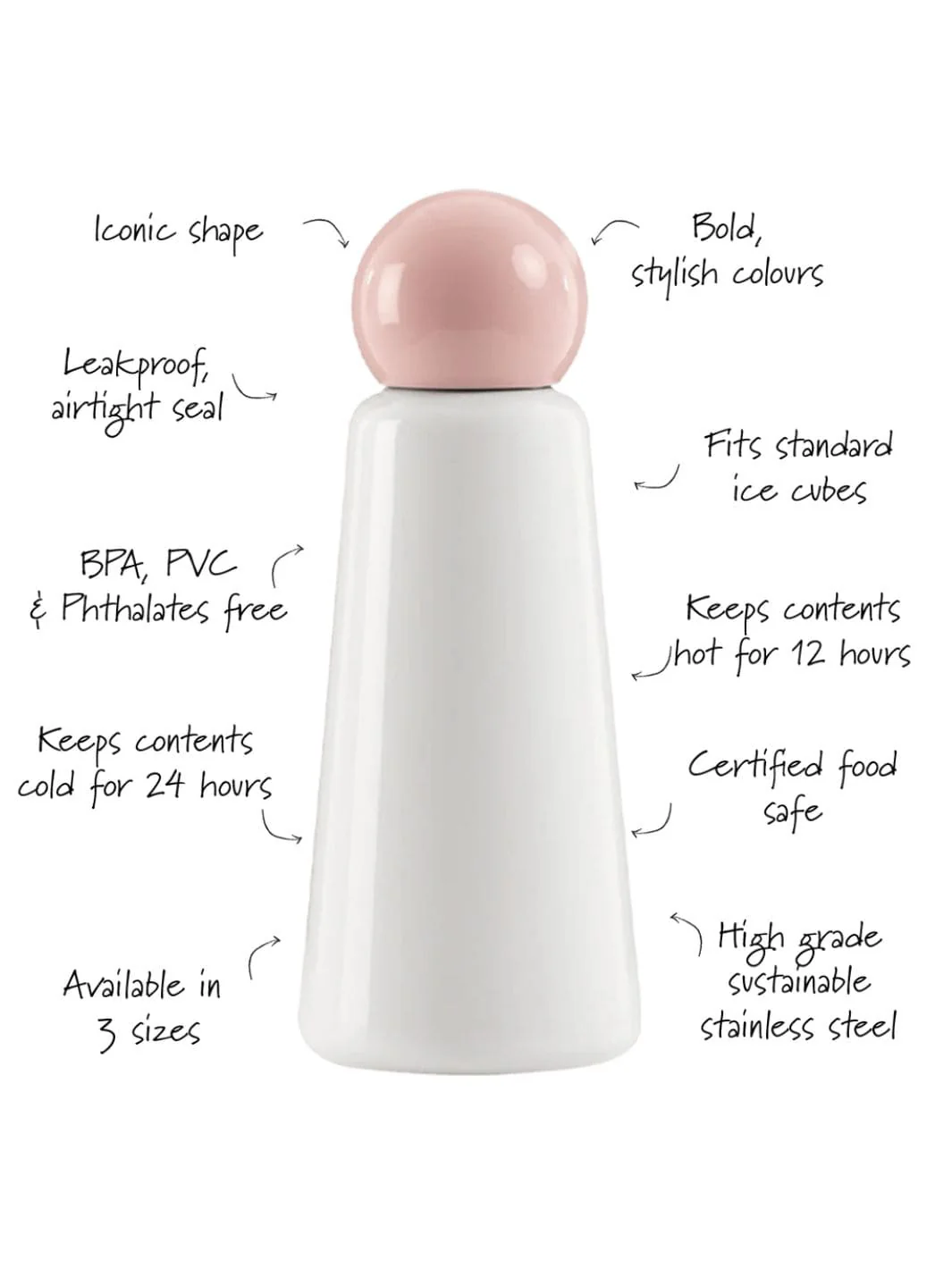 Skittle Original Water Bottle - White & Pink - Image 4