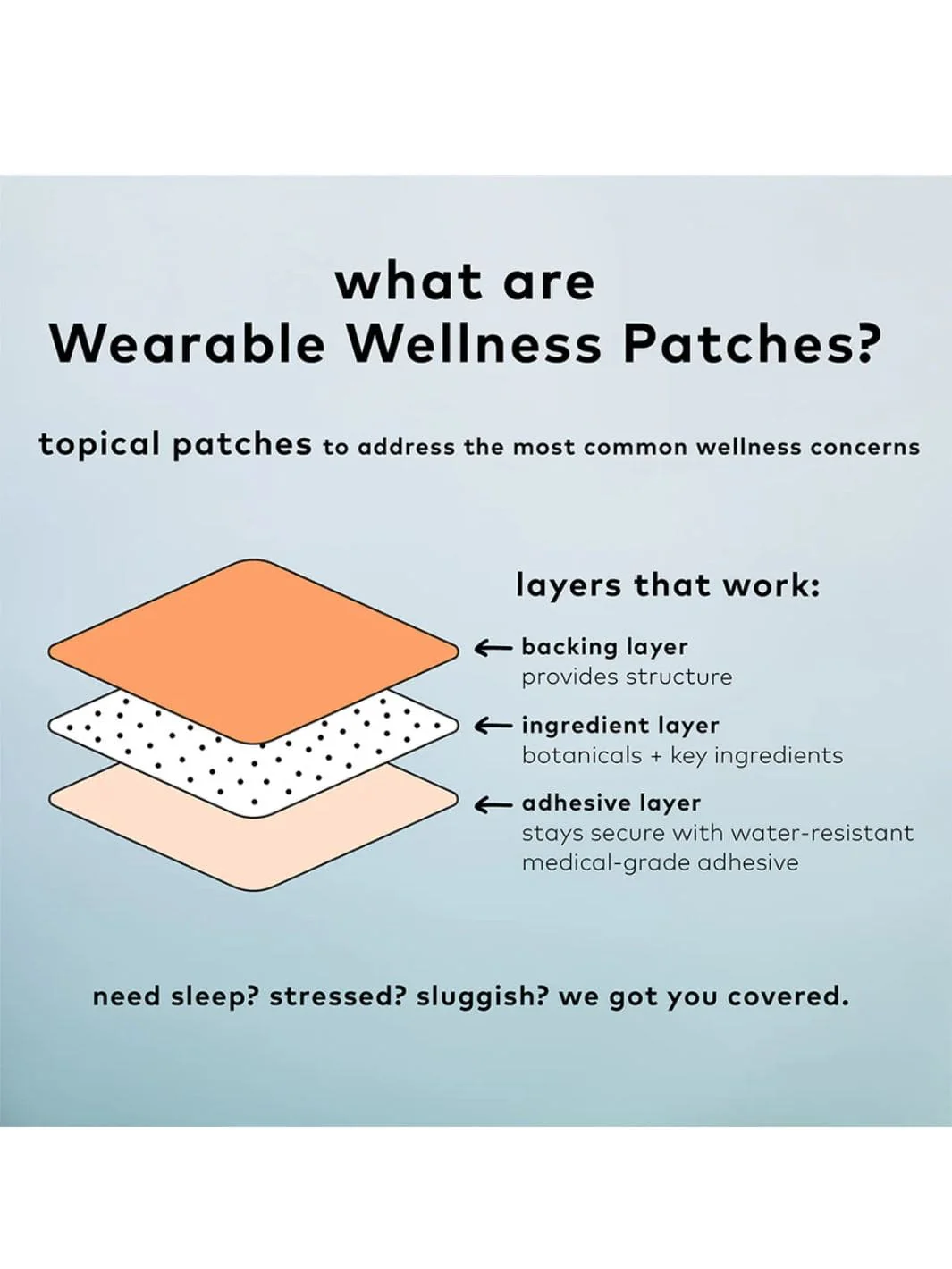 The B-12 Awake Patch (4 Count) - Image 5