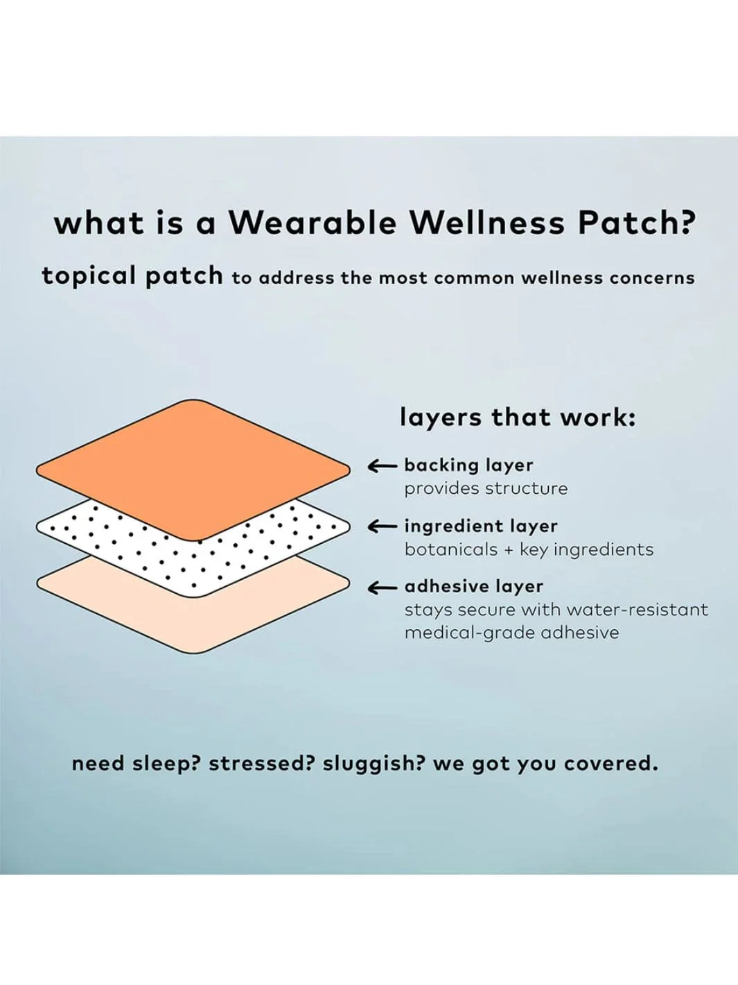 The Cycle Patch (4 Count) - Image 6