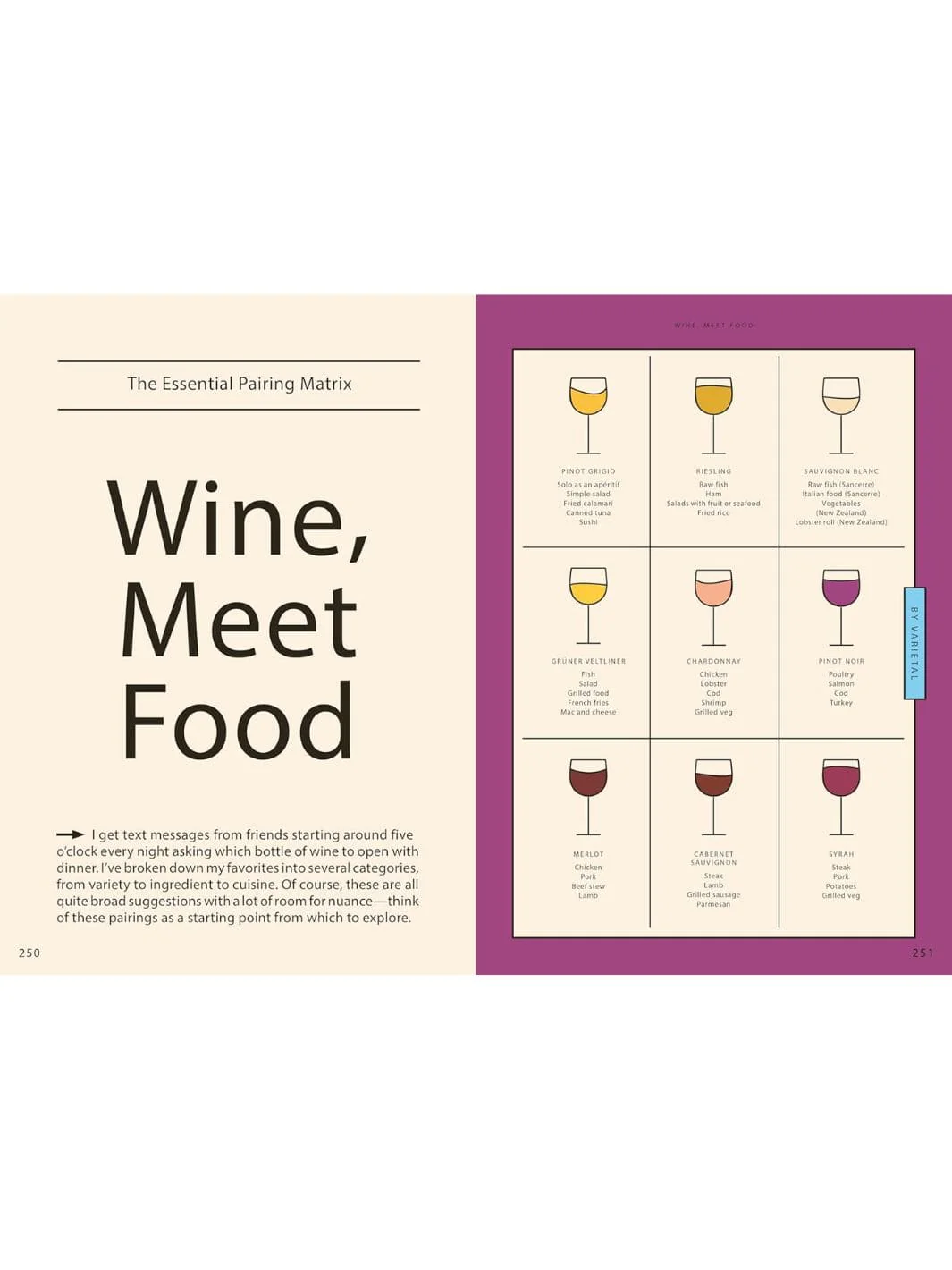 Wine Simple: A Totally Approachable Guide from a World-Class Sommelier - Image 6